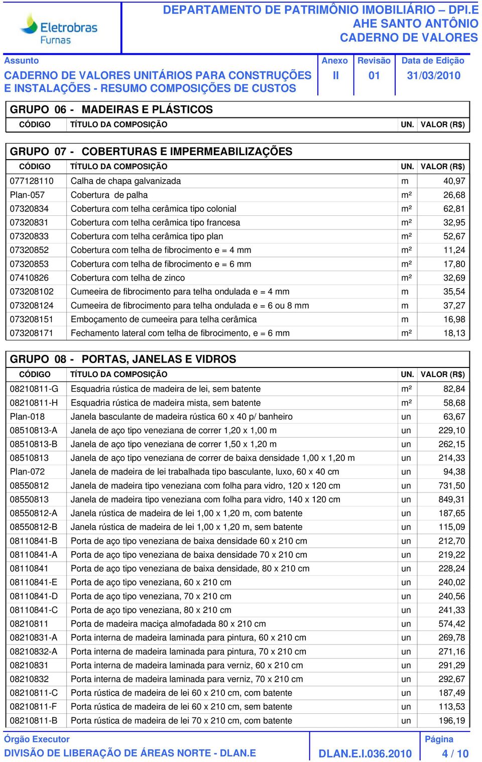 de fibrocimento e = 4 mm m² 11,24 07320853 Cobertura com telha de fibrocimento e = 6 mm m² 17,80 07410826 Cobertura com telha de zinco m² 32,69 073208102 Cumeeira de fibrocimento para telha ondulada