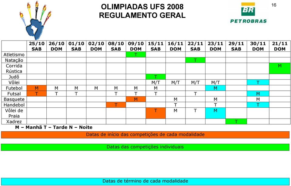 Basquete M M M M Handebol T T T T Vôlei de T M T M Praia Xadrez T M Manhã T Tarde N Noite Datas de início das