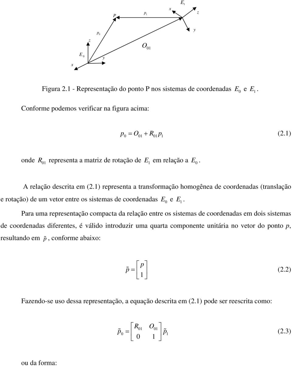 ) representa a transformação homogênea de coordenadas (translação e rotação) de um vetor entre os sstemas de coordenadas E0 e E.