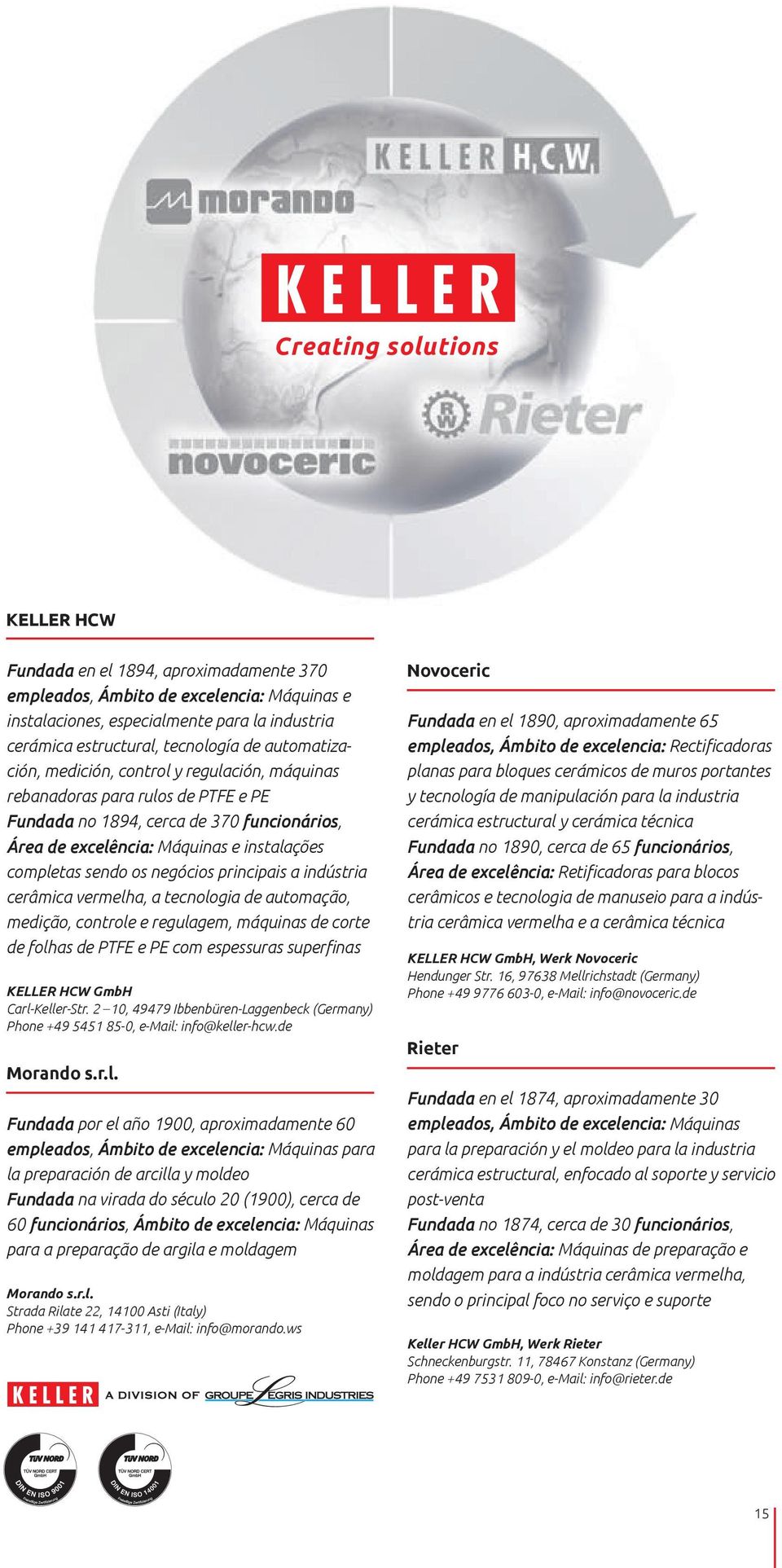 negócios principais a indústria cerâmica vermelha, a tecnologia de automação, medição, controle e regulagem, máquinas de corte de folhas de PTFE e PE com espessuras superfinas KELLER HCW GmbH