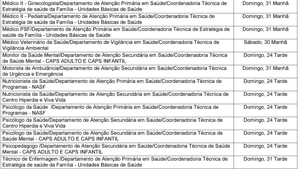 Saúde/Coordenadoria Técnica de Vigilância Ambiental Monitor da Saúde Mental/Departamento de Atenção Secundária em Saúde/Coordenadoria Técnica de Saúde Mental - CAPS ADULTO E CAPS INFANTIL Motorista