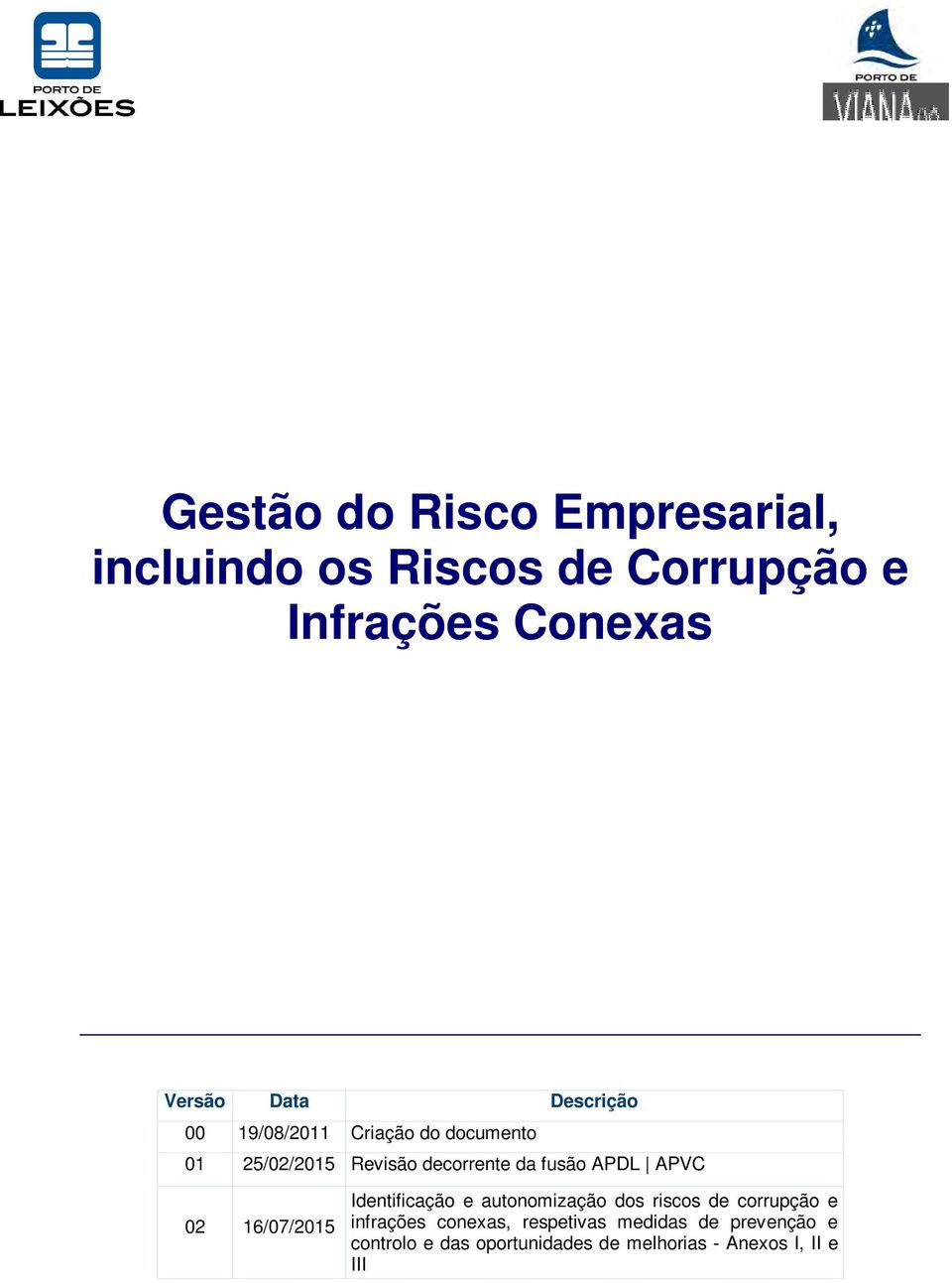 APVC 02 16/07/2015 Identificação e autonomização dos riscos de corrupção e infrações conexas,