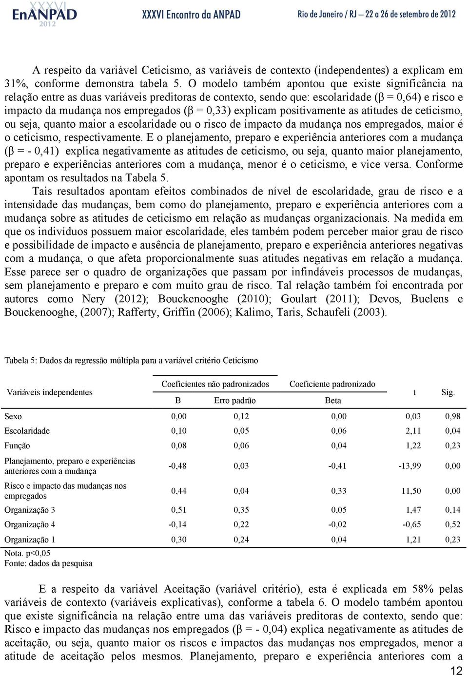 explicam positivamente as atitudes de ceticismo, ou seja, quanto maior a escolaridade ou o risco de impacto da mudança nos empregados, maior é o ceticismo, respectivamente.