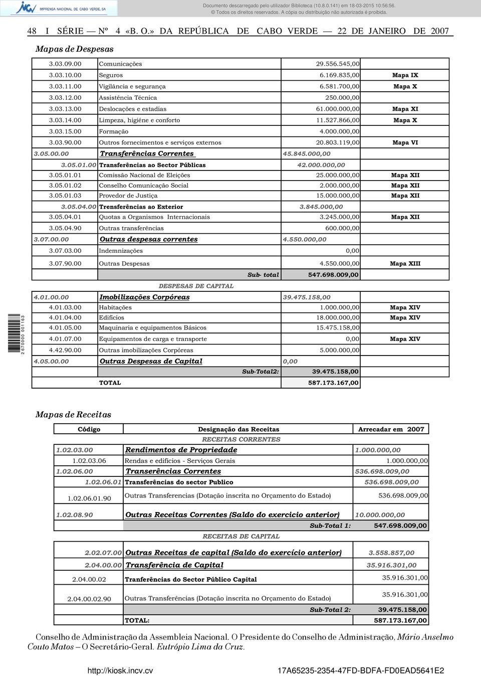 866,00 Mapa X 3.03.15.00 Formação 4.000.000,00 3.03.90.00 Outros fornecimentos e serviços externos 20.803.119,00 Mapa VI 3.05.00.00 Transferências Correntes 45.845.000,00 3.05.01.