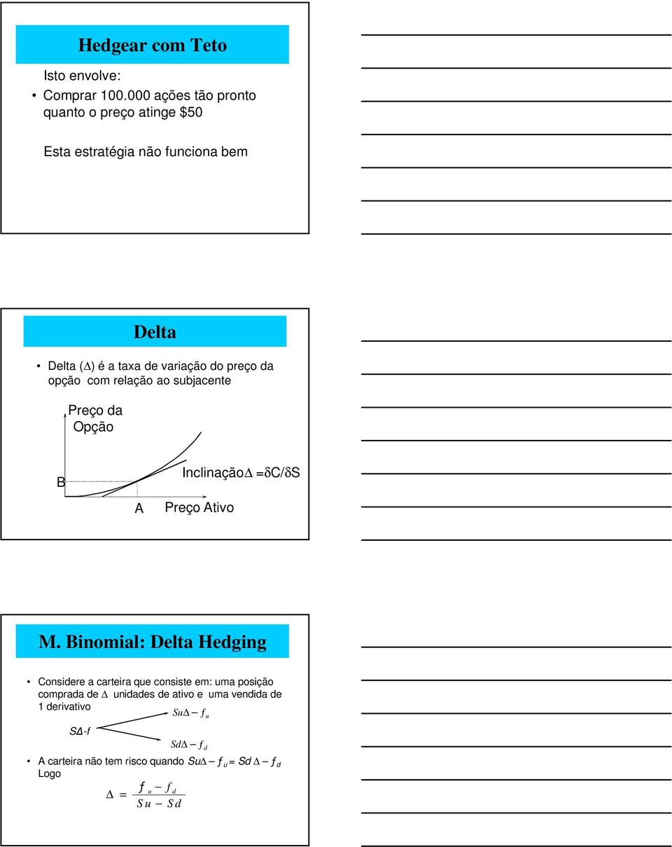 preço da opção com relação ao subjacente Preço da Opção B Inclinação =δc/δs A Preço Ativo M.