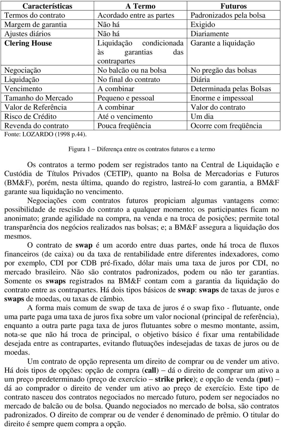 Bolsas Tamanho do Mercado Pequeno e pessoal Enorme e impessoal Valor de Referência A combinar Valor do contrato Risco de Crédito Até o vencimento Um dia Revenda do contrato Pouca freqüência Ocorre