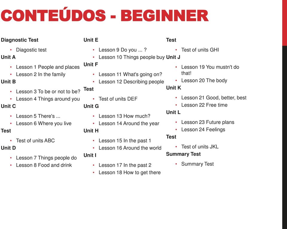 Lesson 12 Describing people of units DEF Unit G Lesson 13 How much?