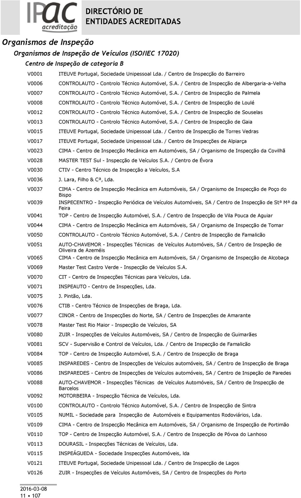 Unipessoal Lda. / Centro de Inspecção do Barreiro CONTROLAUTO - Controlo Técnico Automóvel, S.A. / Centro de Inspecção de Albergaria-a-Velha CONTROLAUTO - Controlo Técnico Automóvel, S.A. / Centro de Inspecção de Palmela CONTROLAUTO - Controlo Técnico Automóvel, S.