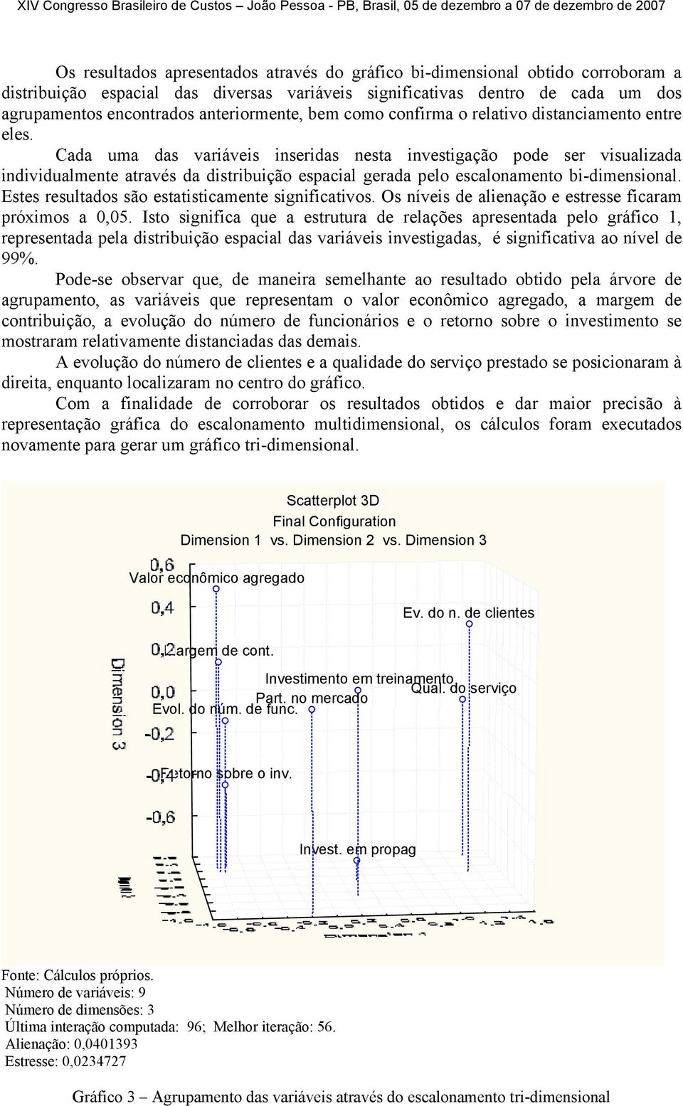 Cada uma das variáveis inseridas nesta investigação pode ser visualizada individualmente através da distribuição espacial gerada pelo escalonamento bi-dimensional.