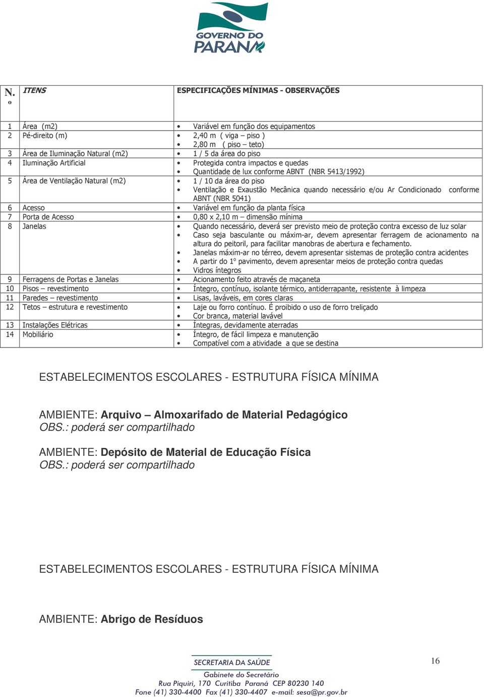 <$$ AMBIENTE: Arquivo Almoxarifado de Material Pedagógico OBS.