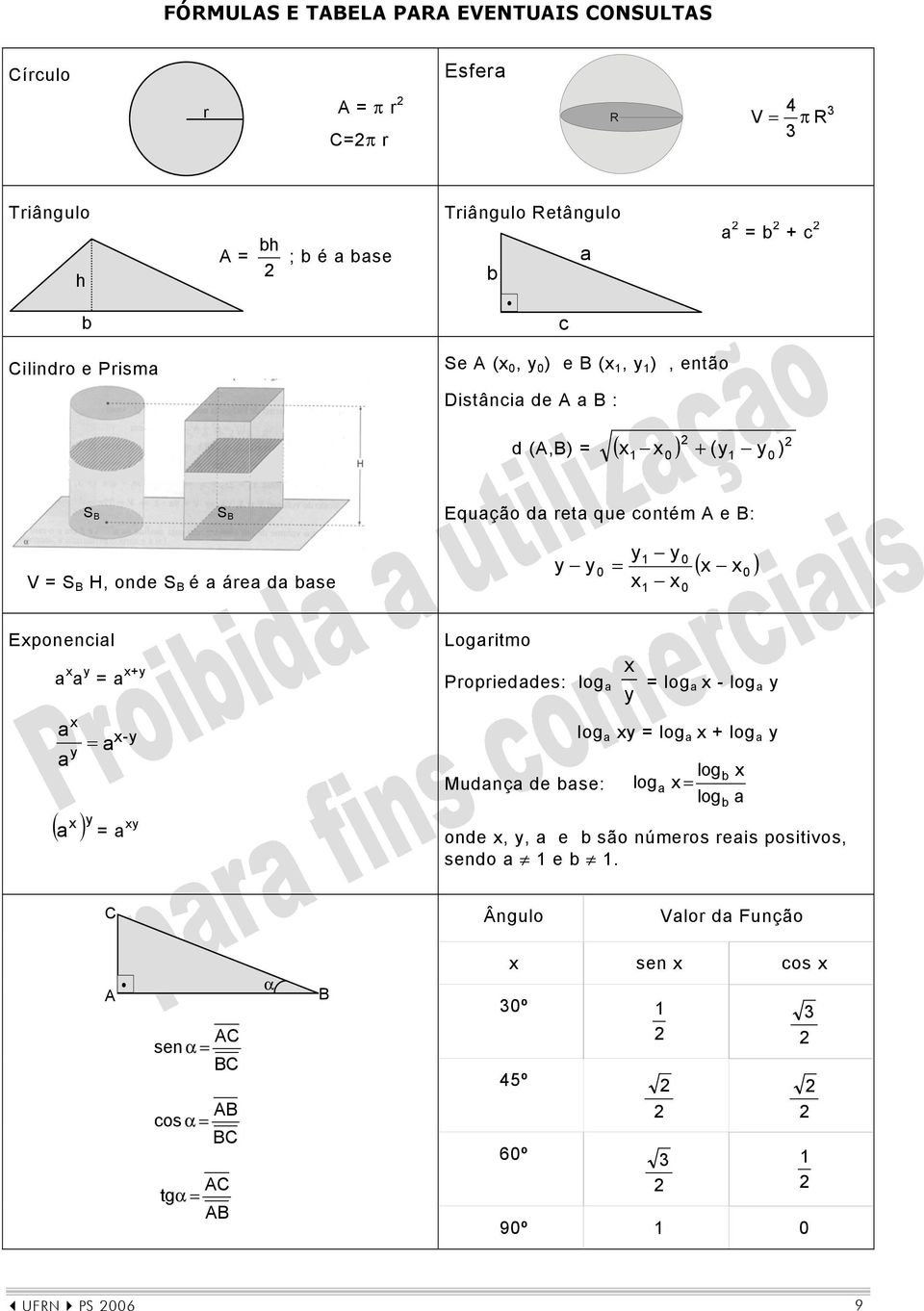 ) 0 0 = x0 x x0 Exponencil x y = x+y x y ( x ) y = x-y = xy Logritmo Proprieddes: log y x = log x - log y Mudnç de se: log xy = log x + log y log log x = log