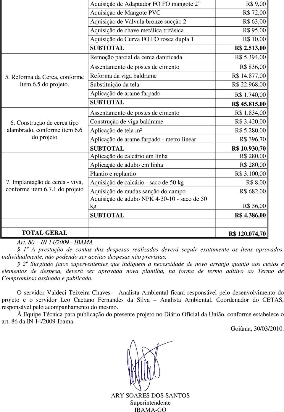 1 do projeto Aquisição de Adaptador FO FO mangote 2 R$ 9,00 Aquisição de Mangote PVC R$ 72,00 Aquisição de Válvula bronze sucção 2 R$ 63,00 Aquisição de chave metálica trifásica R$ 95,00 Aquisição de