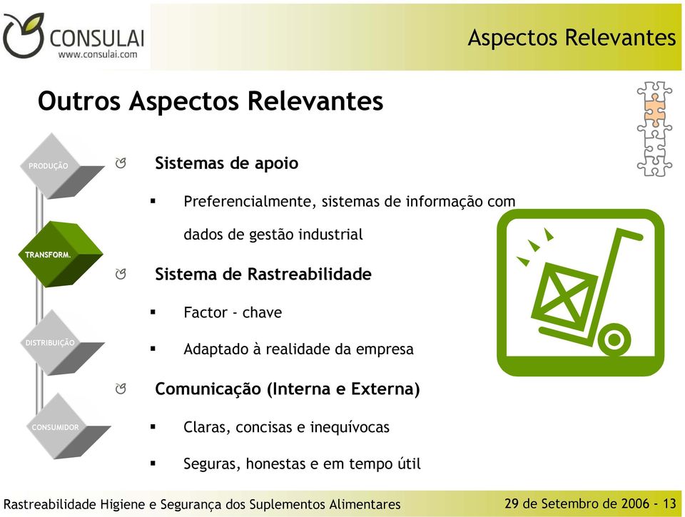 Sistema de Rastreabilidade Factor - chave DISTRIBUIÇÃO Adaptado à realidade da empresa Comunicação (Interna e