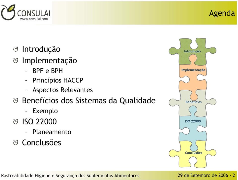 Planeamento Conclusões Introdução Implementação Benefícios ISO 22000