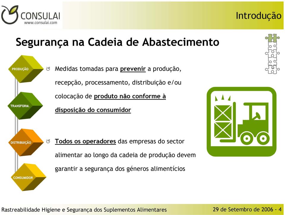 disposição do consumidor DISTRIBUIÇÃO Todos os operadores das empresas do sector alimentar ao longo da cadeia de