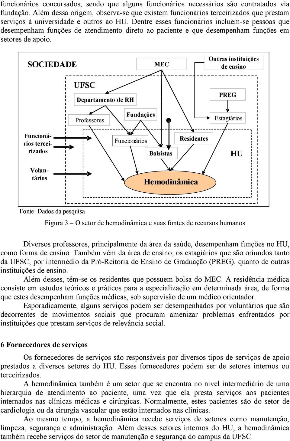 Dentre esses funcionários incluem-se pessoas que desempenham funções de atendimento direto ao paciente e que desempenham funções em setores de apoio.