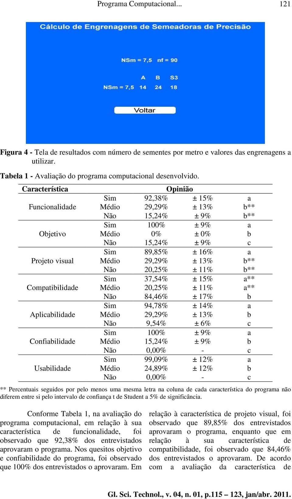 Médio 0% ± 0% b Não 15,24% ± 9% c Sim 89,85% ± 16% a Médio 29,29% ± 13% b** Não 20,25% ± 11% b** Sim 37,54% ± 15% a** Médio 20,25% ± 11% a** Não 84,46% ± 17% b Sim 94,78% ± 14% a Médio 29,29% ± 13% b