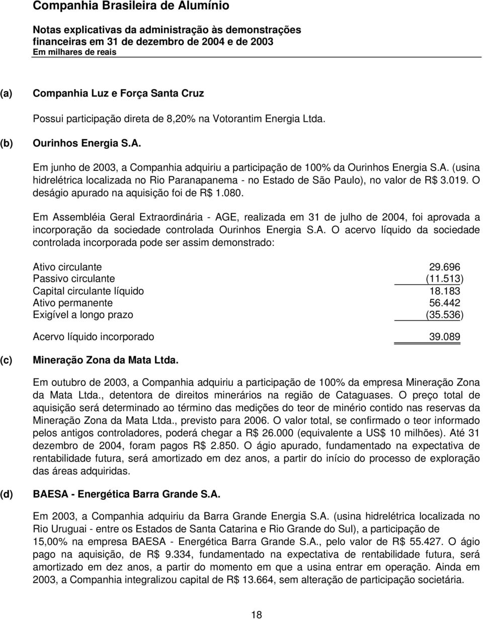 O deságio apurado na aquisição foi de R$ 1.080. Em Assembléia Geral Extraordinária - AGE, realizada em 31 de julho de 2004, foi aprovada a incorporação da sociedade controlada Ourinhos Energia S.A. O acervo líquido da sociedade controlada incorporada pode ser assim demonstrado: Ativo circulante 29.