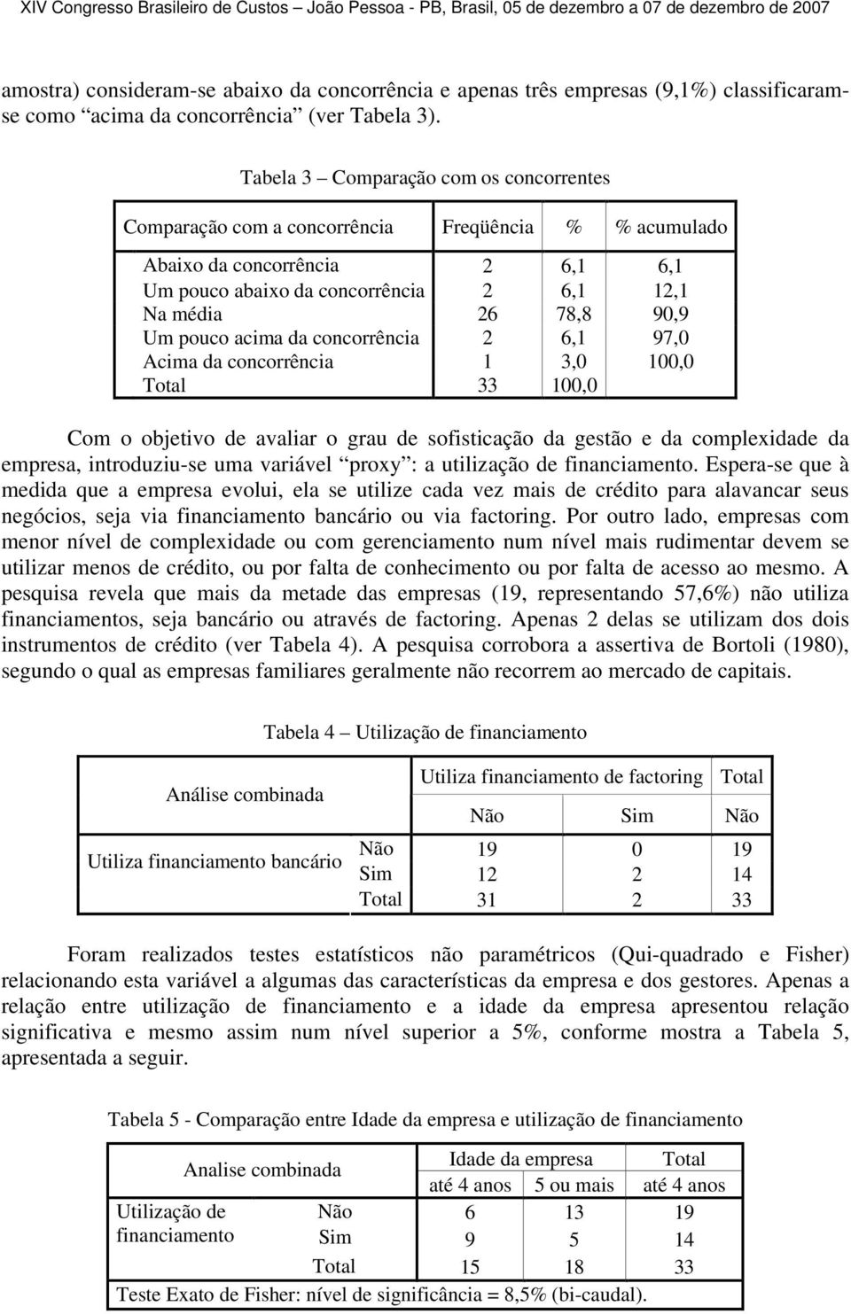 pouco acima da concorrência 2 6,1 97,0 Acima da concorrência 1 3,0 100,0 Com o objetivo de avaliar o grau de sofisticação da gestão e da complexidade da empresa, introduziu-se uma variável proxy : a