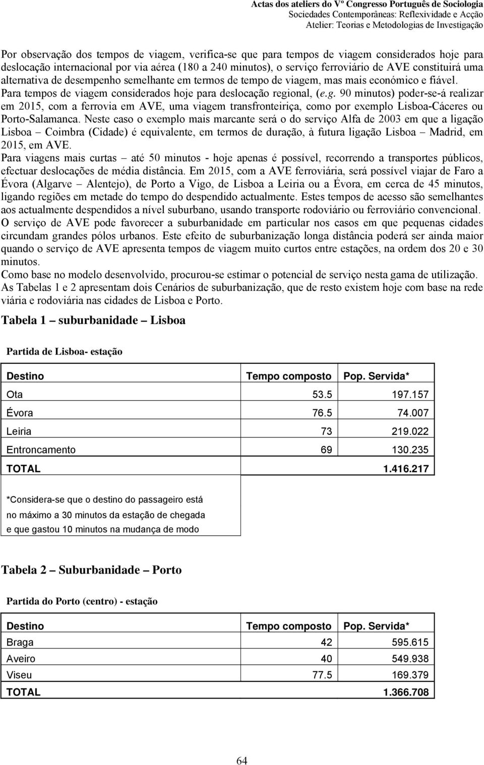 m, mas mais económico e fiável. Para tempos de viagem considerados hoje para deslocação regional, (e.g. 90 minutos) poder-se-á realizar em 2015, com a ferrovia em AVE, uma viagem transfronteiriça, como por exemplo Lisboa-Cáceres ou Porto-Salamanca.