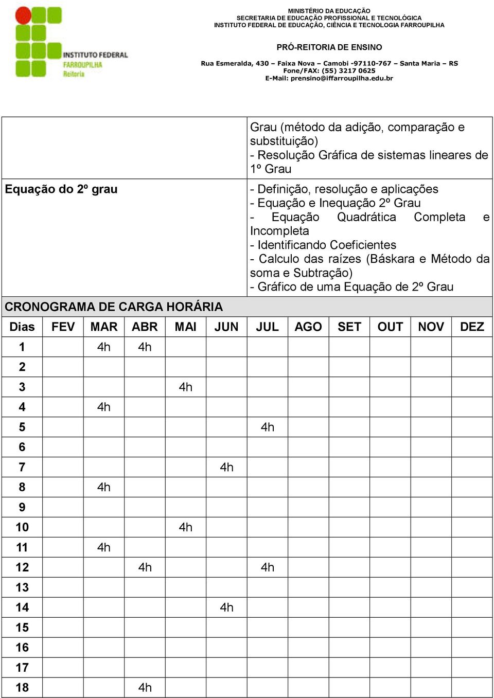 Incompleta - Identificando Coeficientes - Calculo das raízes (Báskara e Método da soma e Subtração) - Gráfico de uma Equação de