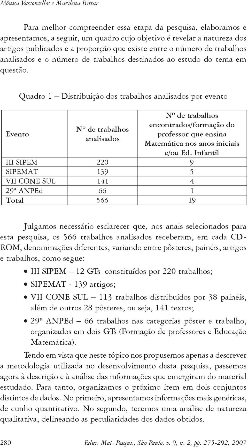 Evento Quadro 1 Distribuição dos trabalhos analisados por evento Nº de trabalhos analisados Nº de trabalhos encontrados/formação do professor que ensina Matemática nos anos iniciais e/ou Ed.