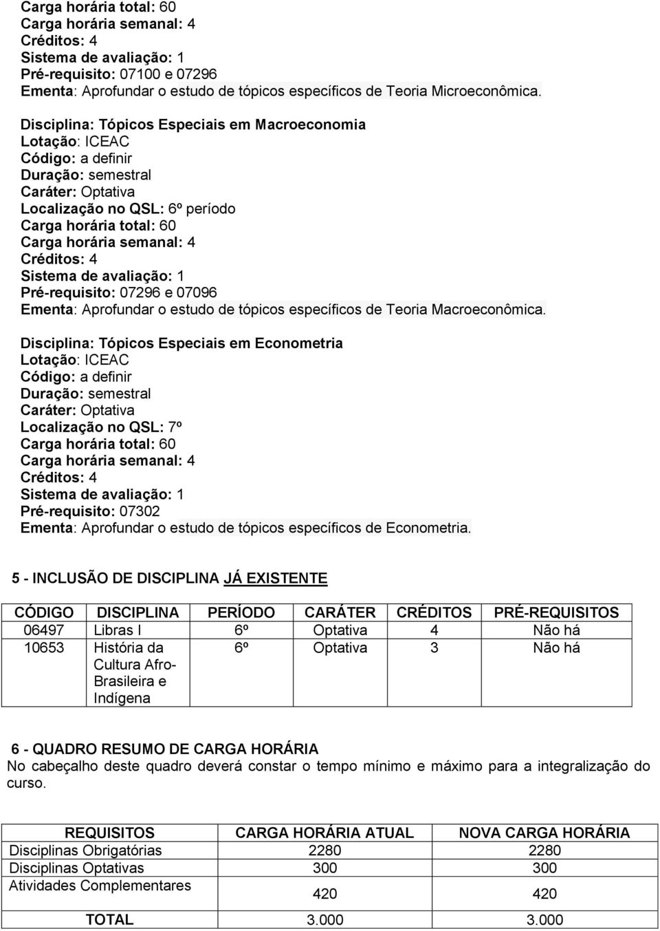 Sistema de avaliação: 1 Pré-requisito: 07296 e 07096 Ementa: Aprofundar o estudo de tópicos específicos de Teoria Macroeconômica.