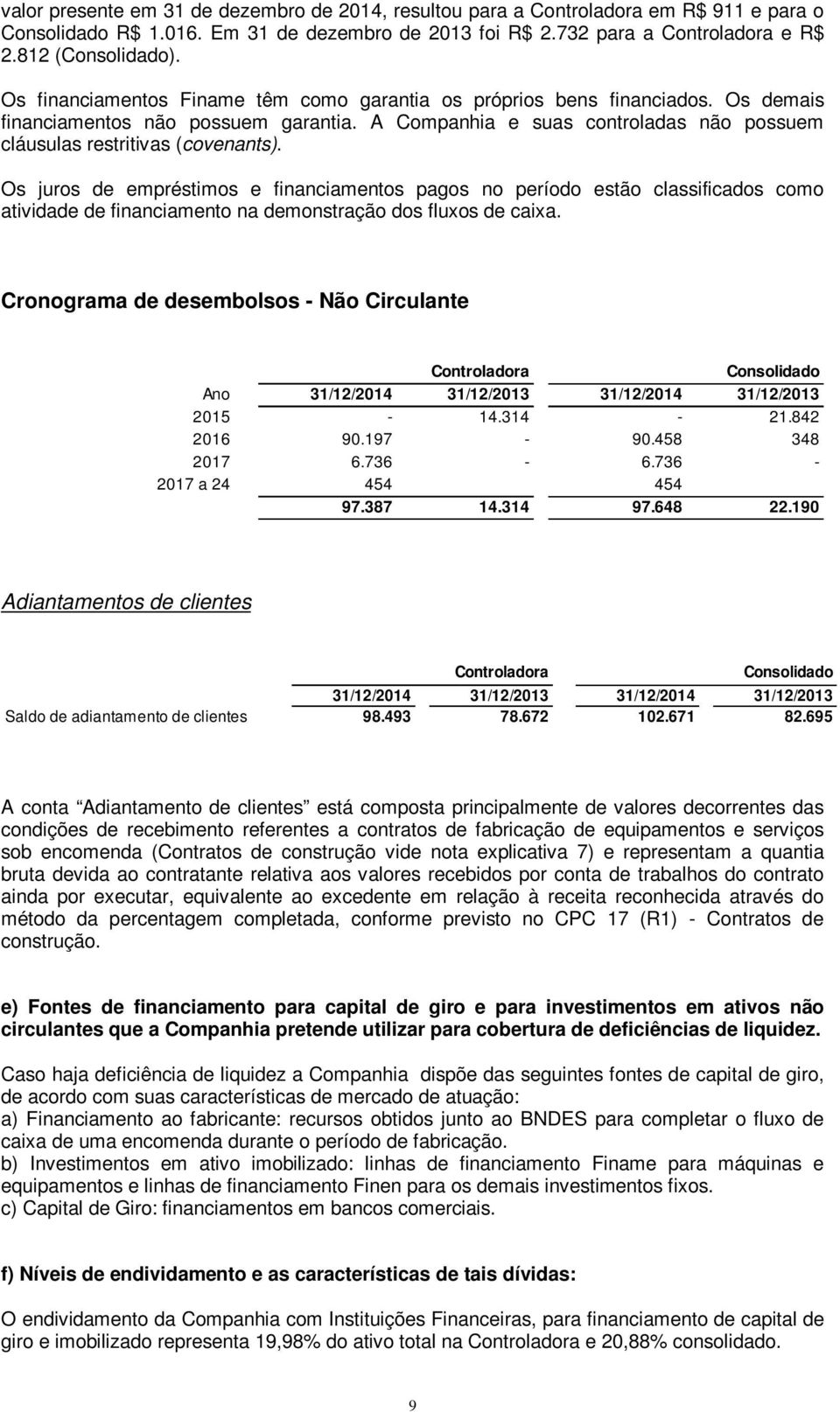 Os juros de empréstimos e financiamentos pagos no período estão classificados como atividade de financiamento na demonstração dos fluxos de caixa.