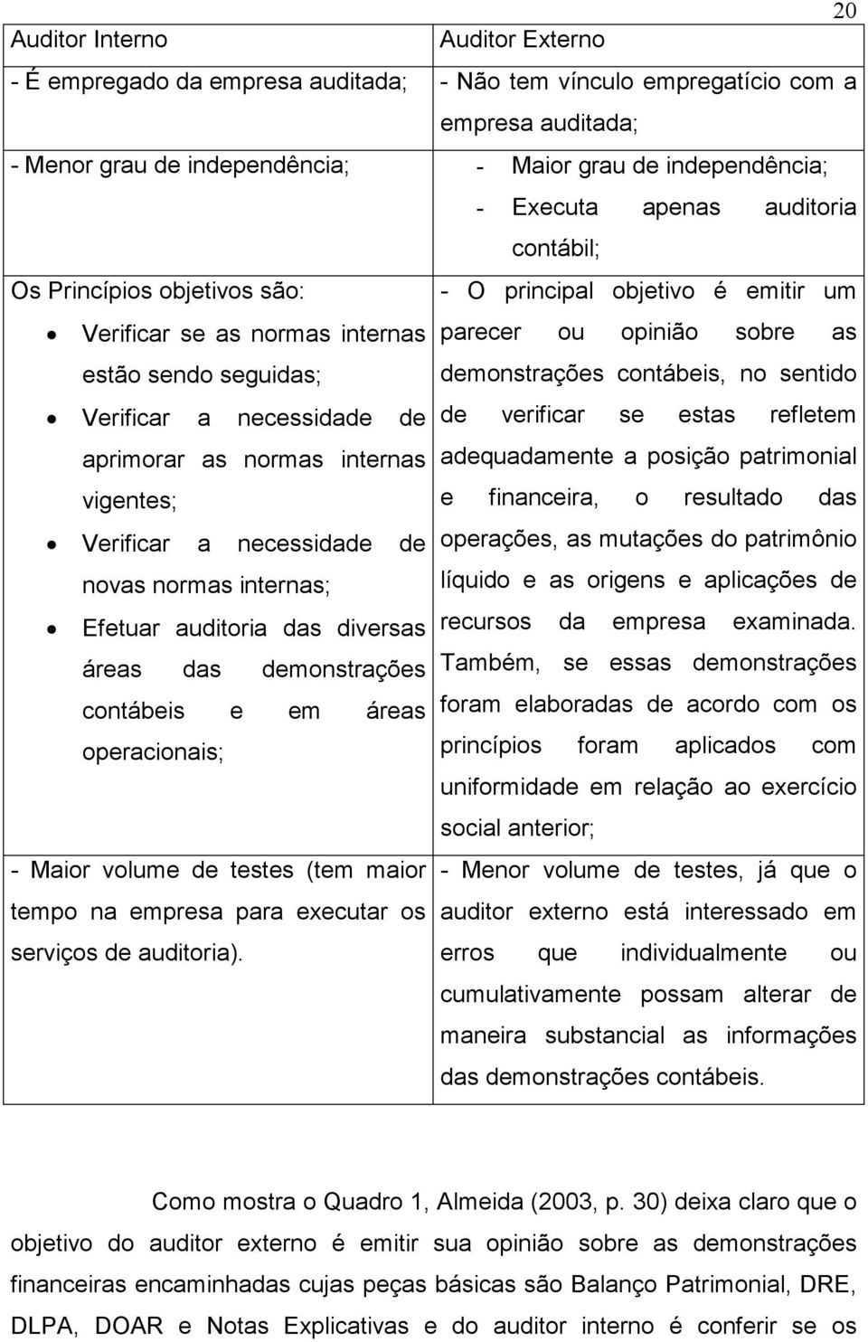 no sentido Verificar a necessidade de de verificar se estas refletem aprimorar as normas internas adequadamente a posição patrimonial vigentes; e financeira, o resultado das Verificar a necessidade