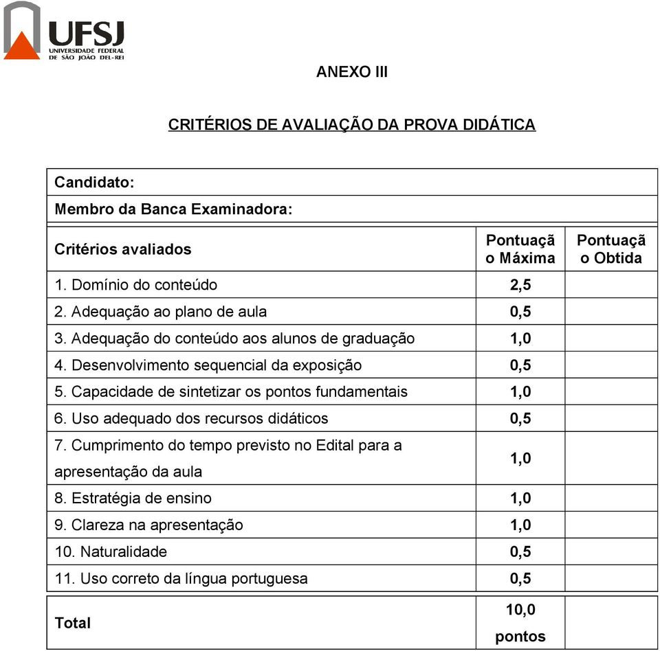 Capacidade de sintetizar os pontos fundamentais 1,0 6. Uso adequado dos recursos didáticos 0,5 7.