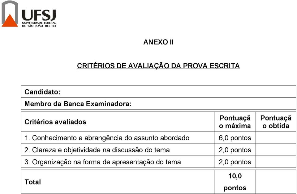 Conhecimento e abrangência do assunto abordado 6,0 pontos 2.