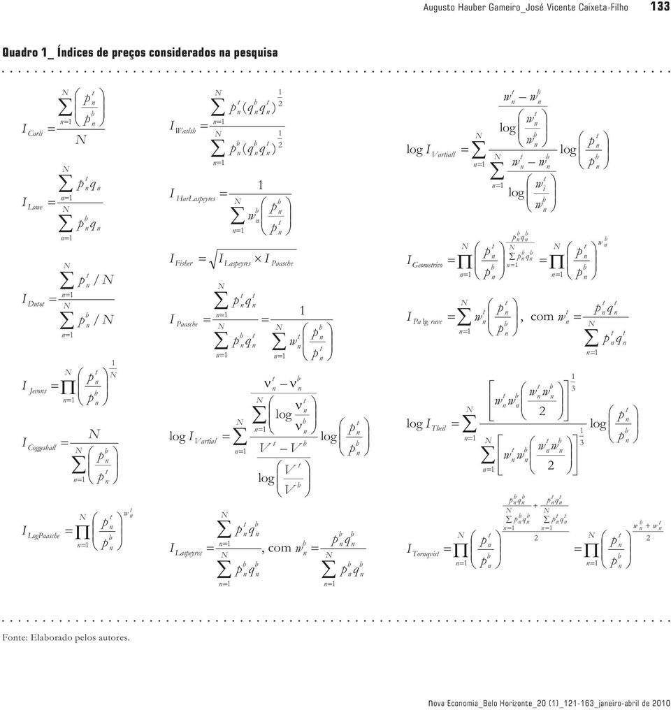 log I V V V Varial V log I q q Laseyres,comw q q log log log I w w w w w w w Variall i w log I Geomerico q q w I w Pa rave lg, com w q