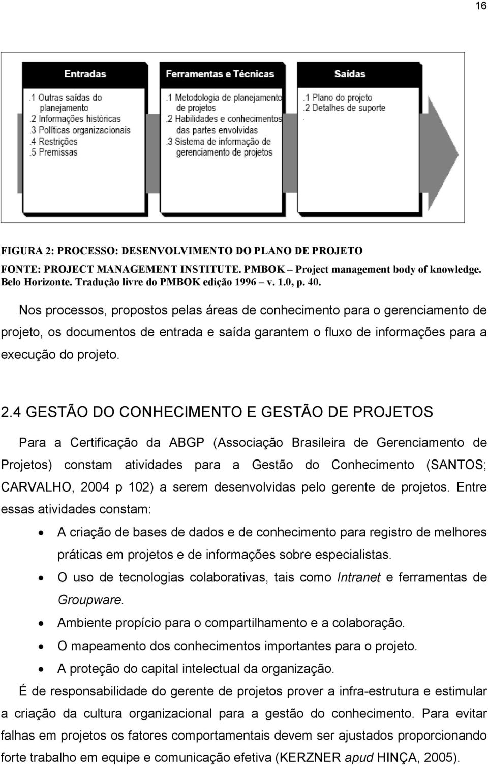 4 GESTÃO DO CONHECIMENTO E GESTÃO DE PROJETOS Para a Certificação da ABGP (Associação Brasileira de Gerenciamento de Projetos) constam atividades para a Gestão do Conhecimento (SANTOS; CARVALHO, 2004