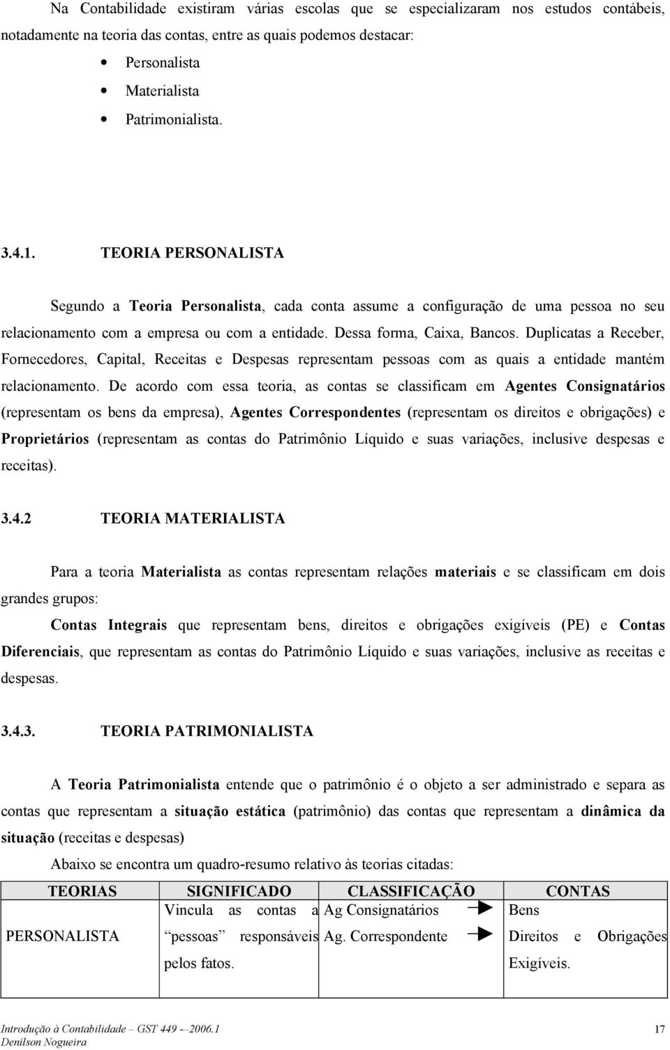 Duplicatas a Receber, Fornecedores, Capital, Receitas e Despesas representam pessoas com as quais a entidade mantém relacionamento.