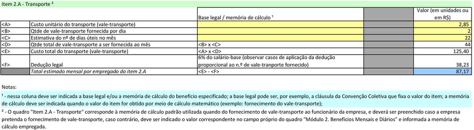 do nº de dias úteis no mês 22 <D> Qtde total de vale-transporte a ser fornecida ao mês <B> x <C> 44 <E> Custo total do transporte (vale-transporte) <A> x <D> 125,40 <F> Dedução legal 6% do