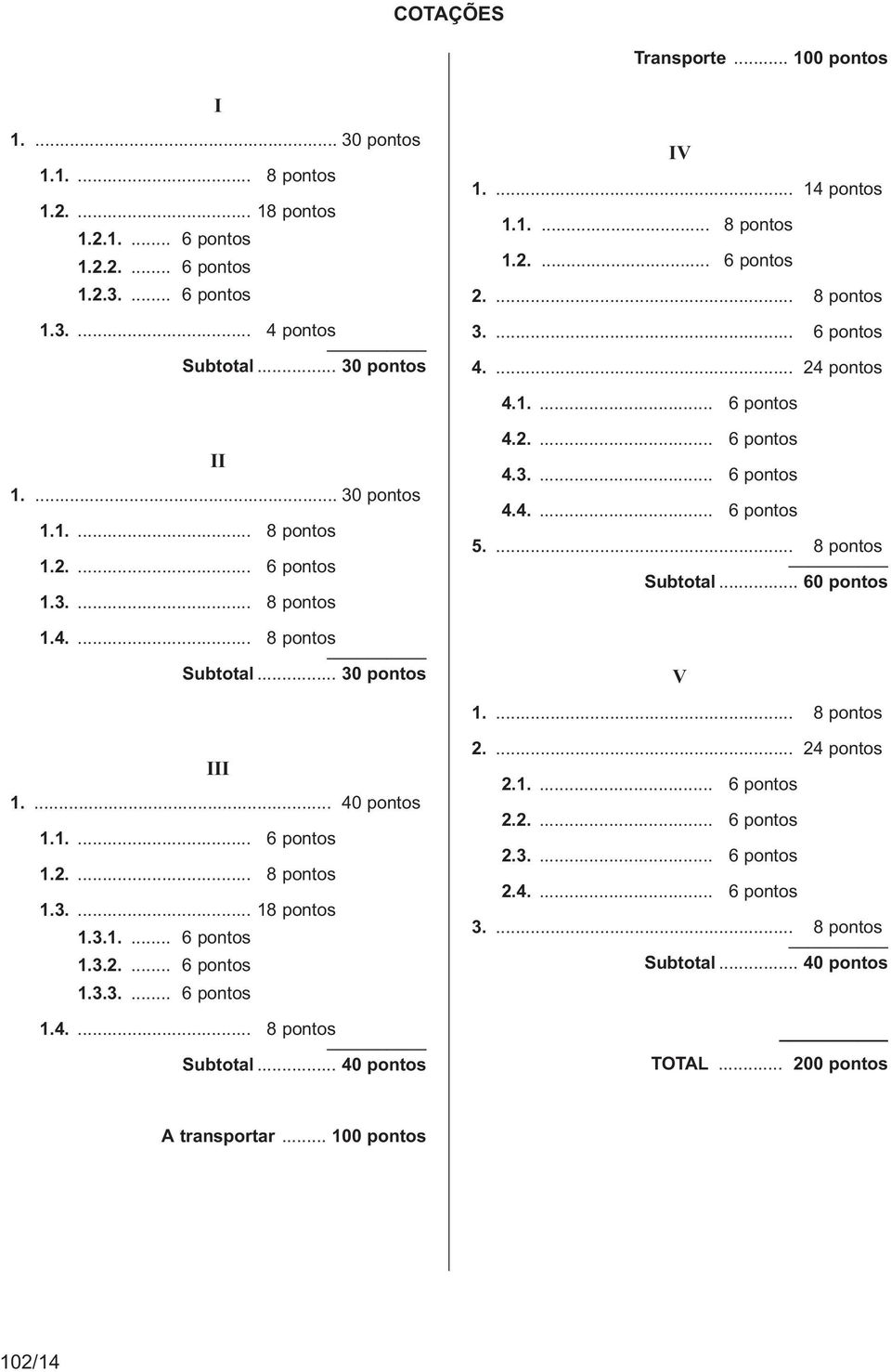 .. 30 pontos 4.2.... 6 pontos 4.3.... 6 pontos 4.4.... 6 pontos 5.... 8 pontos Subtotal... 60 pontos V 1.... 8 pontos III 1.... 40 pontos 1.1.... 6 pontos 1.2.... 8 pontos 1.3.... 18 pontos 1.3.1.... 6 pontos 1.3.2.... 6 pontos 1.3.3.... 6 pontos 1.4.... 8 pontos Subtotal... 40 pontos 2.