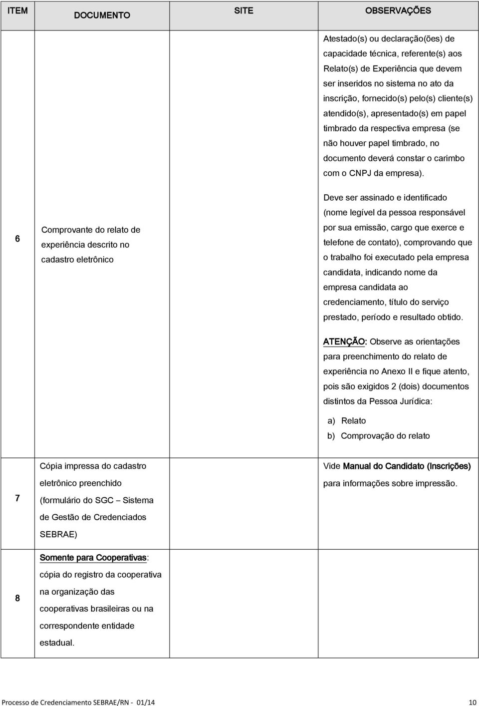 Deve ser assinado e identificado (nome legível da pessoa responsável 6 Comprovante do relato de experiência descrito no cadastro eletrônico por sua emissão, cargo que exerce e telefone de contato),