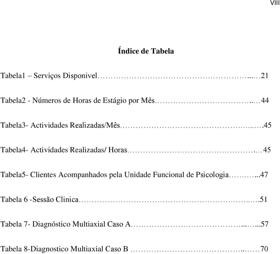 ....45 Tabela4- Actividades Realizadas/ Horas.