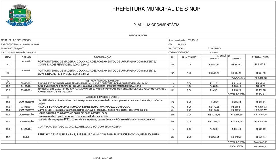 TOTAL C/ BDI CH0017 PORTA INTERNA DE MADEIRA, COLOCACAO E ACABAMENTO, DE UMA FOLHA COM BATENTE, 9.2 GUARNICAO E FERRAGEM, 0,90 X 2,10 M UN 3,00 R$ 572,72 R$ 692,57 R$ 2.077,71 9.