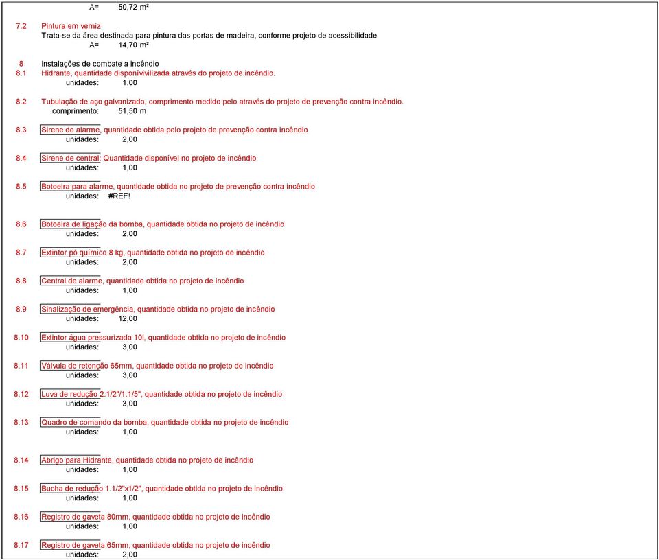 comprimento: 51,50 m 8.3 Sirene de alarme, quantidade obtida pelo projeto de prevenção contra incêndio unidades: 2,00 8.4 Sirene de central: Quantidade disponível no projeto de incêndio 8.