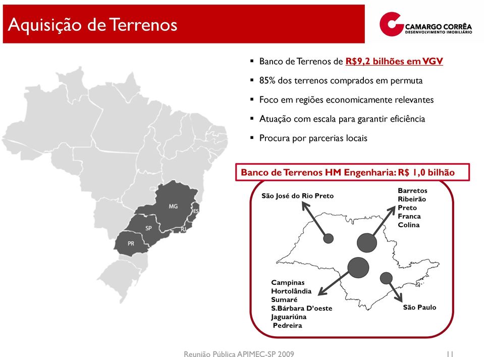 locais Banco de Terrenos HM Engenharia: R$ 1,0 bilhão São José do Rio Preto Barretos Ribeirão Preto Franca