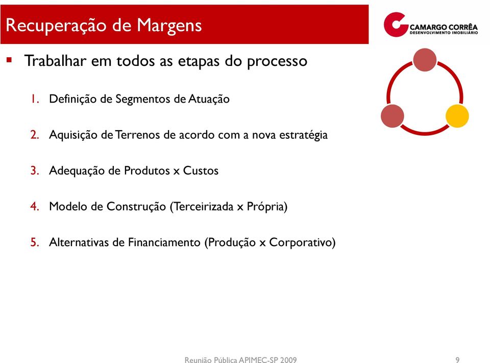 Aquisição de Terrenos de acordo com a nova estratégia 3.