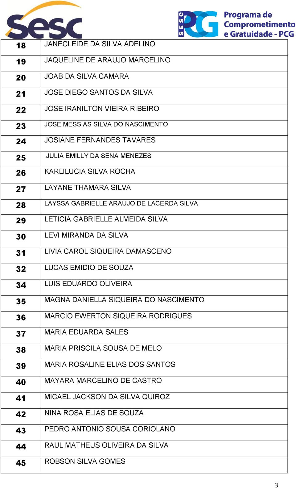 SILVA 31 LIVIA CAROL SIQUEIRA DAMASCENO 32 LUCAS EMIDIO DE SOUZA 34 LUIS EDUARDO OLIVEIRA 35 MAGNA DANIELLA SIQUEIRA DO NASCIMENTO 36 MARCIO EWERTON SIQUEIRA RODRIGUES 37 MARIA EDUARDA SALES 38 MARIA