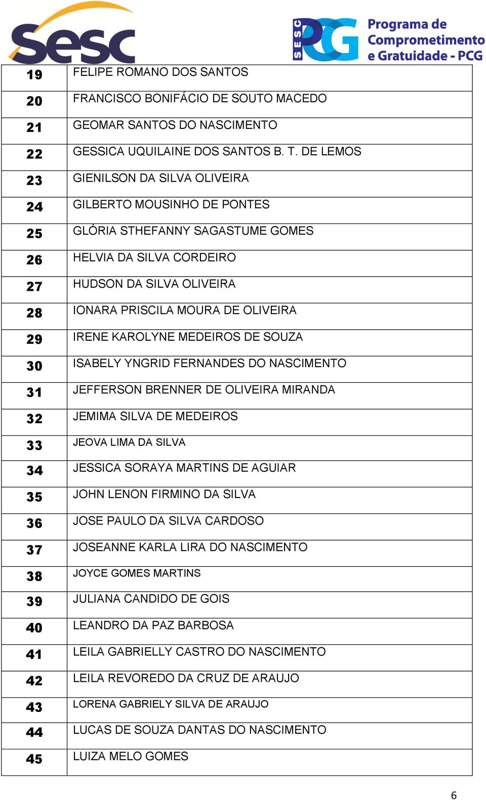 29 IRENE KAROLYNE MEDEIROS DE SOUZA 30 ISABELY YNGRID FERNANDES DO NASCIMENTO 31 JEFFERSON BRENNER DE OLIVEIRA MIRANDA 32 JEMIMA SILVA DE MEDEIROS 33 JEOVA LIMA DA SILVA 34 JESSICA SORAYA MARTINS DE