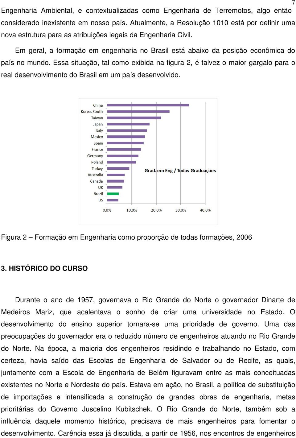 Em geral, a formação em engenharia no Brasil está abaixo da posição econômica do país no mundo.