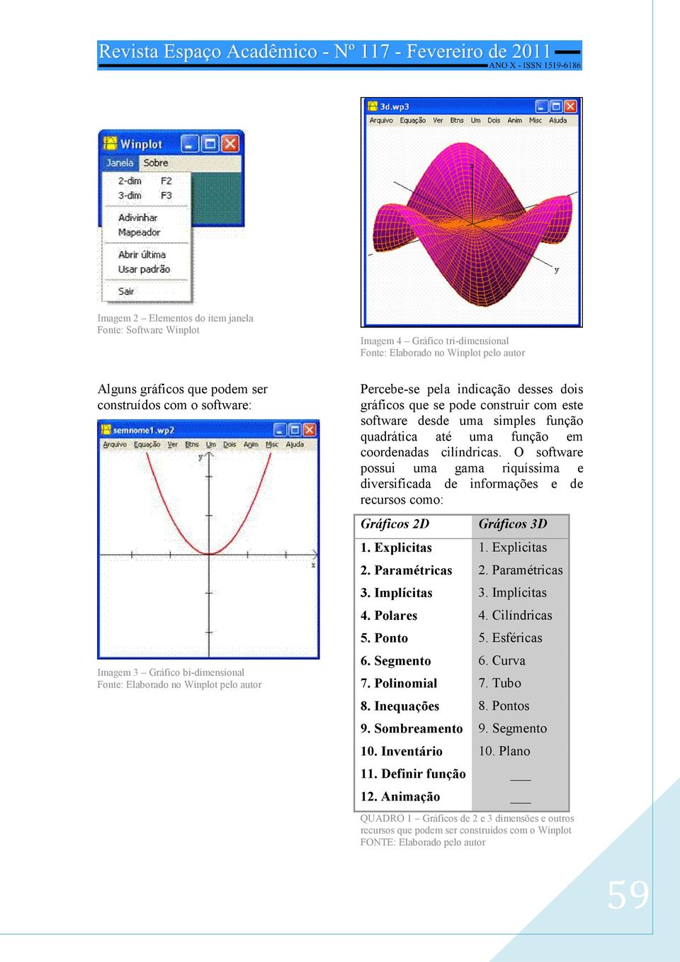 em coordenadas cilíndricas. O software possui uma gama riquíssima e diversificada de informações e de recursos como: Gráficos 2D Gráficos 3D 1. Explicitas 1. Explicitas 2. Paramétricas 2.