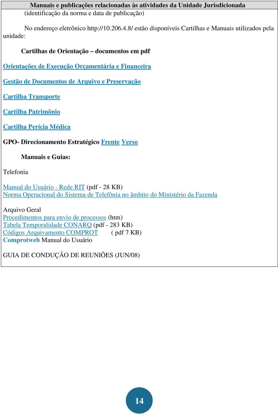 Preservação Cartilha Transporte Cartilha Patrimônio Cartilha Perícia Médica GPO- Direcionamento Estratégico Frente Verso Telefonia Manuais e Guias: Manual do Usuário - Rede RIT (pdf - 28 KB) Norma