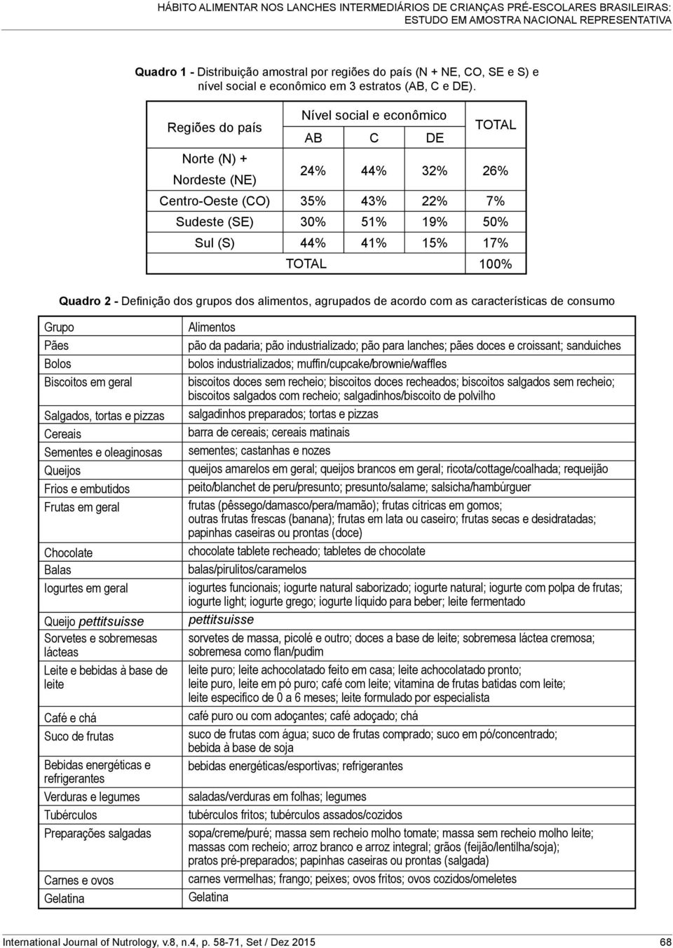 Regiões do país Norte (N) + Nordeste (NE) Centro-Oeste (CO) Sudeste (SE) Sul (S) Nível social e econômico AB 24% 35% 30% 44% C 44% 43% 51% 41% DE 32% 22% 19% 15% TOTAL TOTAL 26% 7% 50% 17% 100%