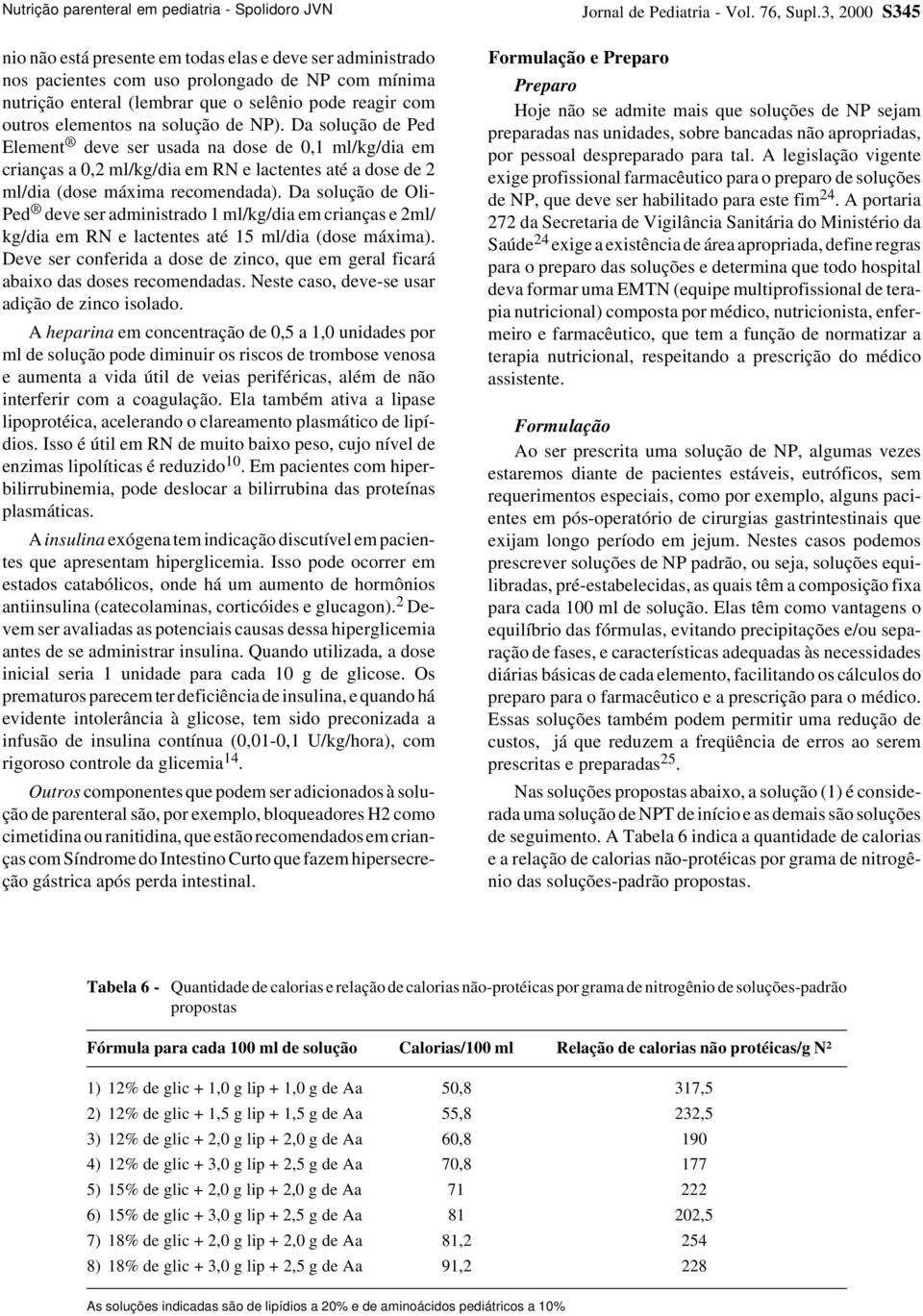 Da solução de Ped Element deve ser usada na dose de 0,1 ml/kg/dia em crianças a 0,2 ml/kg/dia em RN e lactentes até a dose de 2 ml/dia (dose máxima recomendada).