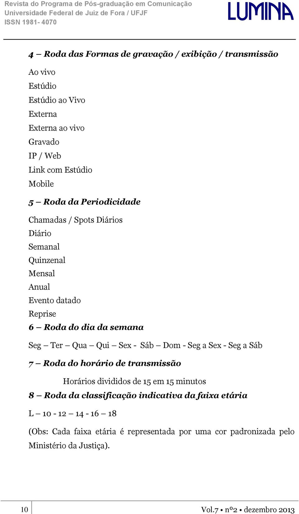 Qua Qui Sex - Sáb Dom - Seg a Sex - Seg a Sáb 7 Roda do horário de transmissão Horários divididos de 15 em 15 minutos 8 Roda da classificação